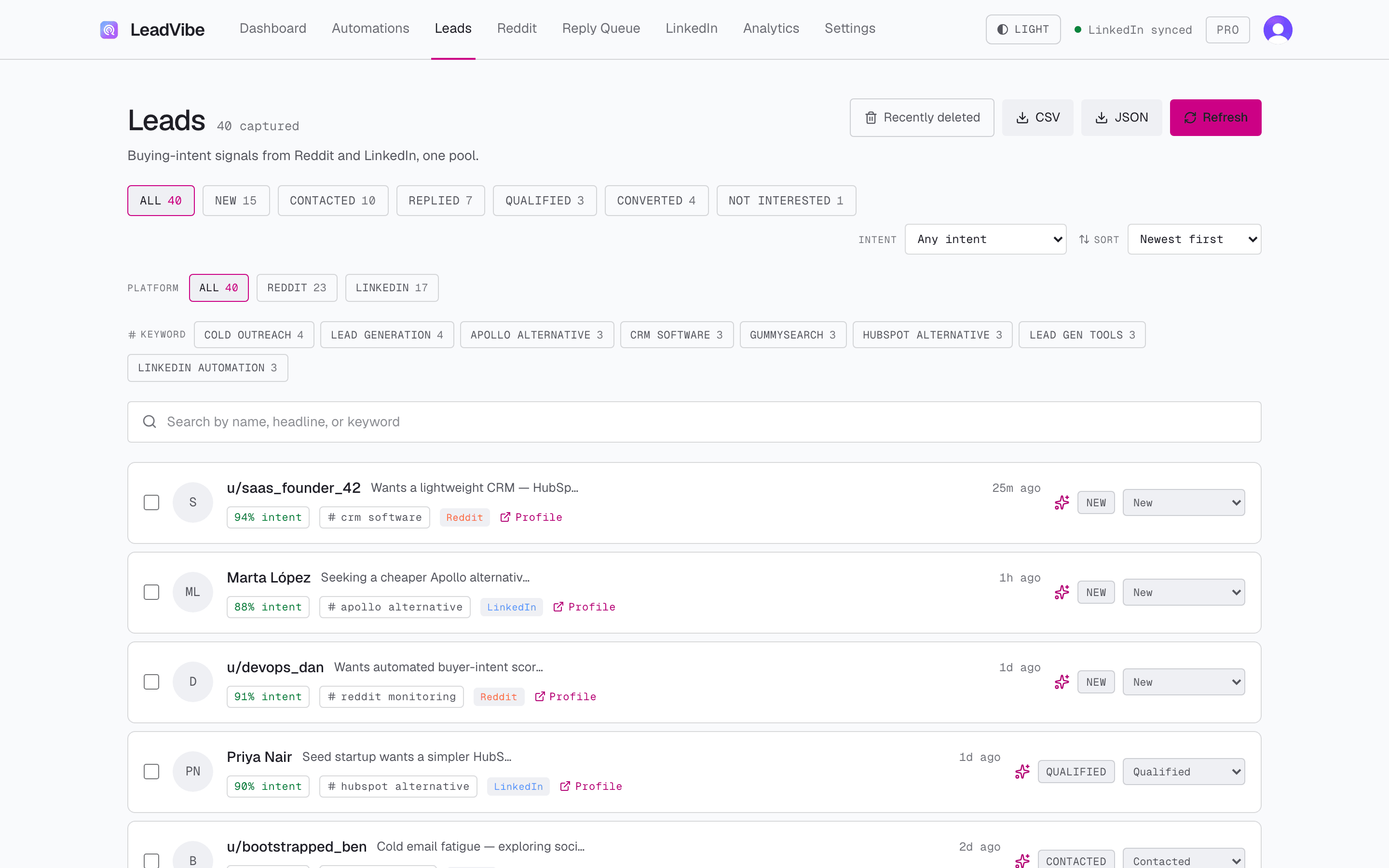 PluckLead unified leads table showing 41 captured leads with buyer-intent scores from 75% to 94%, platform badges, matched keywords, and status filters.